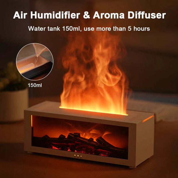 Aromatherapy Flame Machine By Riterro