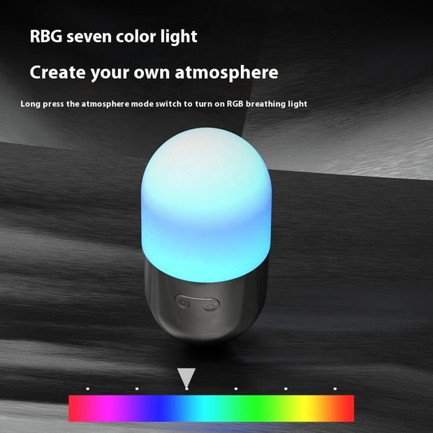LED Light For Camping By Riterro